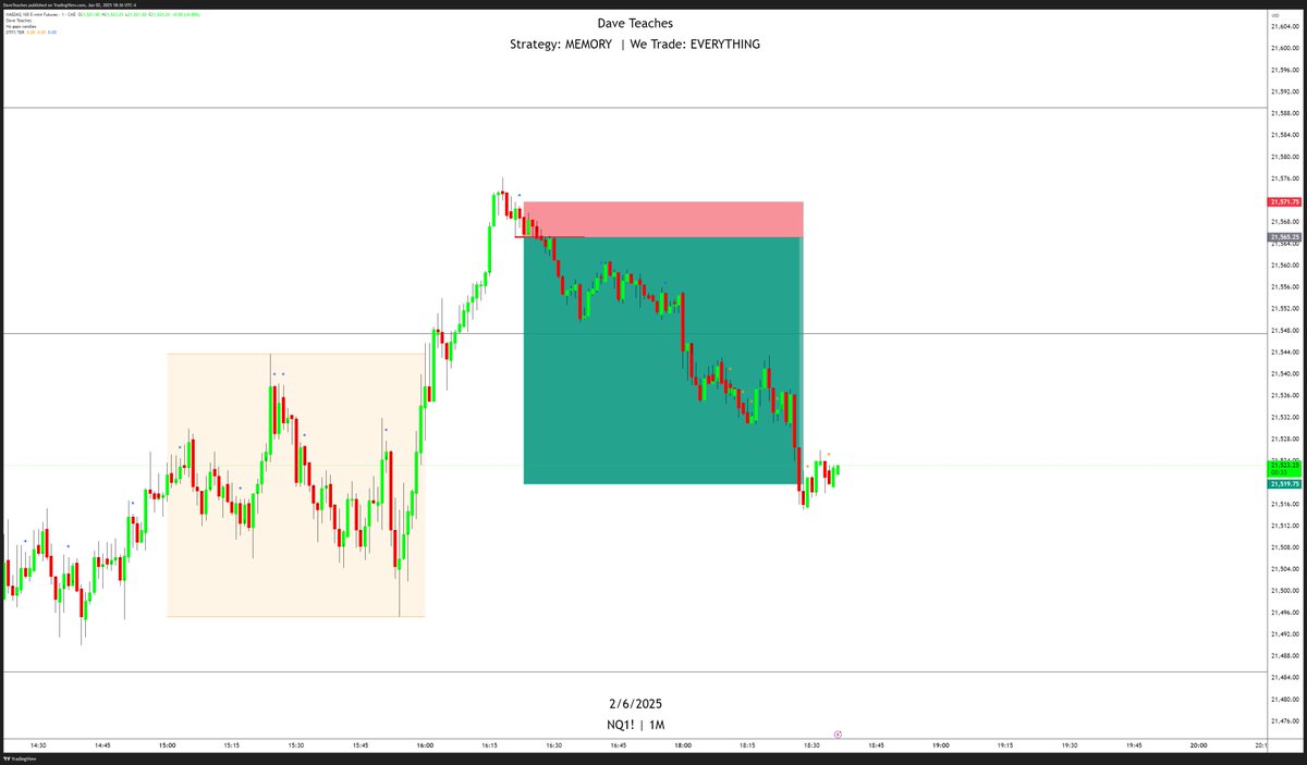Dave Teaches (JoT) tweet media