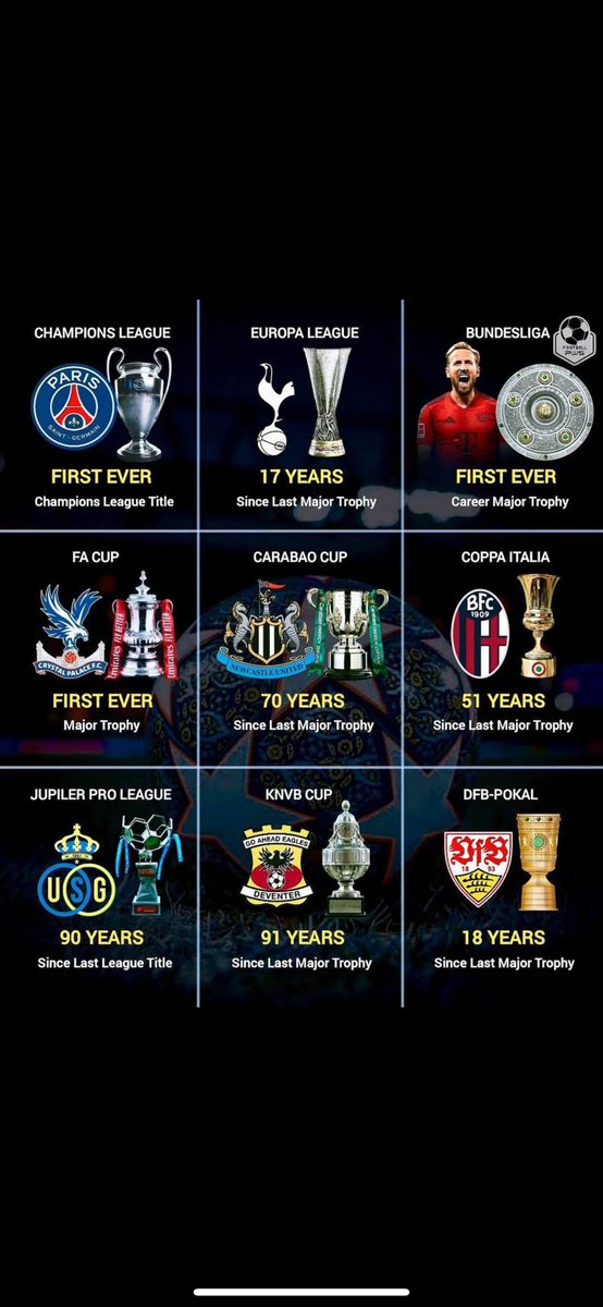 This will never get less crazier to look at. 🤯