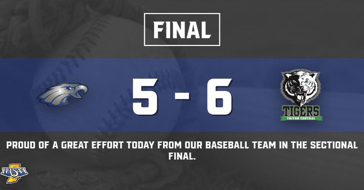 Heritage Christian Athletics (@hcs_athletics) on Twitter photo 