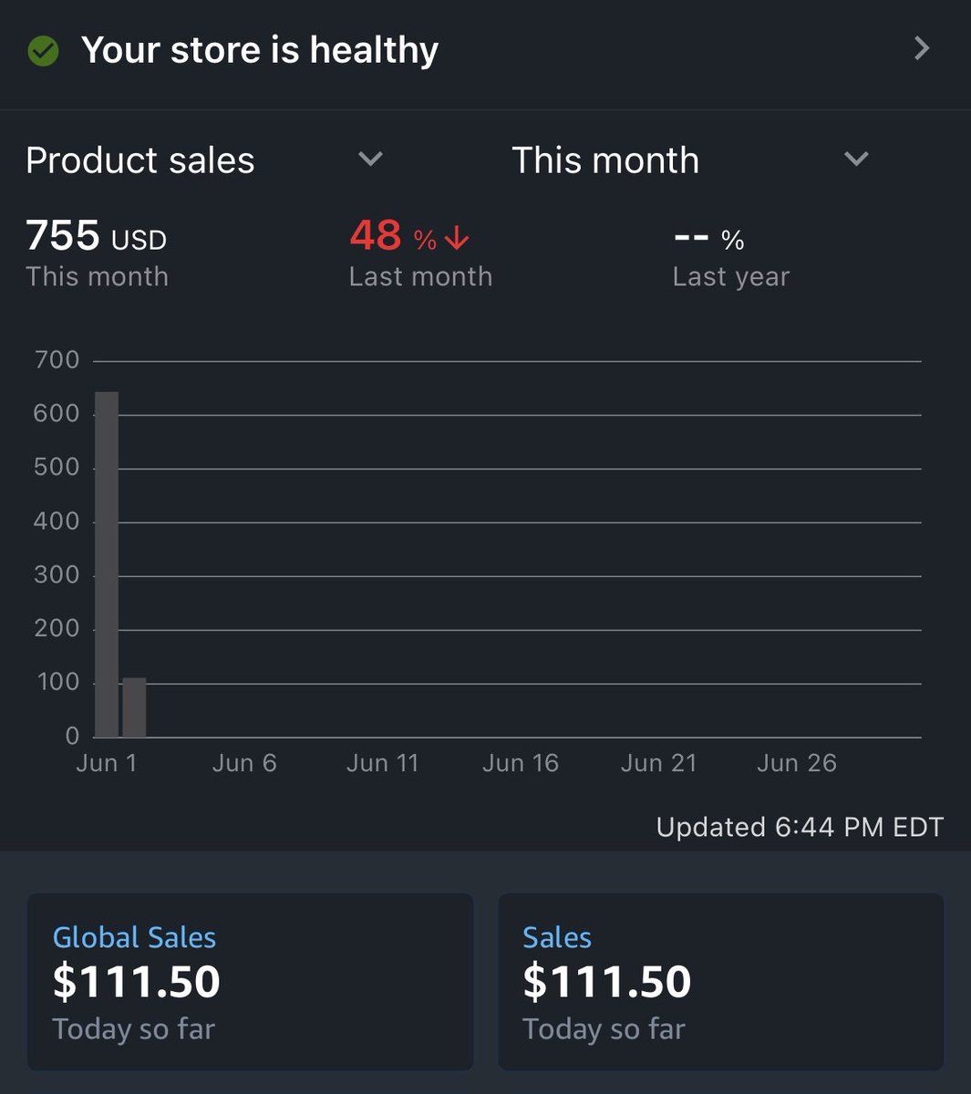 Austin cziryak tweet media