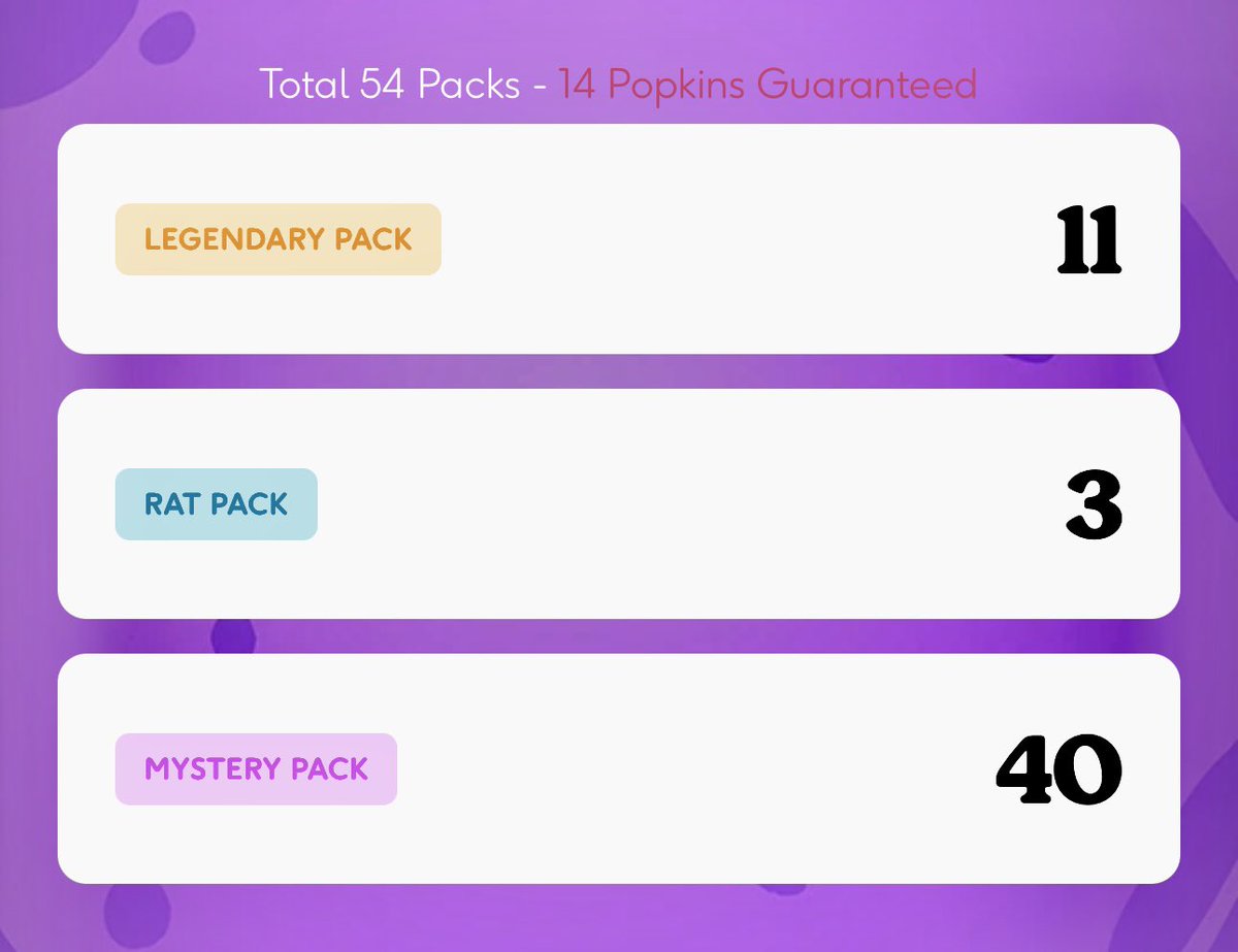 On this wonderful day, I feel at peace with my Popkins allocation.

Congrats again <a href="/Claynosaurz/">Claynosaurz</a>, the best is yet to come!