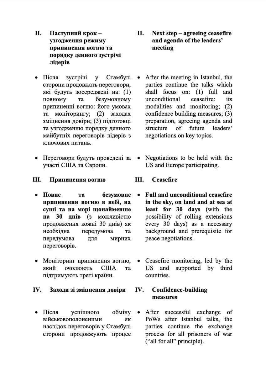 Ukraine's Proposal for reference

They want Russia to give up all captured terroritory in this war since Feb 2022. 

LOL~

Thus I said, these negotiations are not even serious at all....