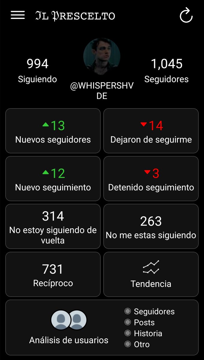 // Sigo recomendando esta app, así es como se quien da unfollow y se lo puedo quitar sin andar revisando Twitter, también para saber cuando me siguen ya que esto a veces no avisa.

play.google.com/store/apps/det…