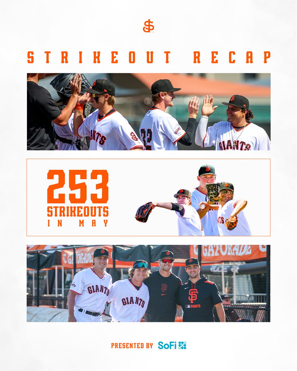 253 strikeouts in the month of May! Led by starting pitcher Greg Farone with 22 strikeouts!  

Follow the San Jose Giants Strikeout Tracker presented by SoFi all-season long as the Giants seek to break the organization’s team strikeouts record for the 3rd year in a row.

<a href="/SoFi/">SoFi</a>
