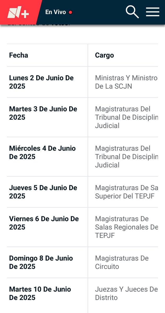 Nery Corona CDMX. tweet media