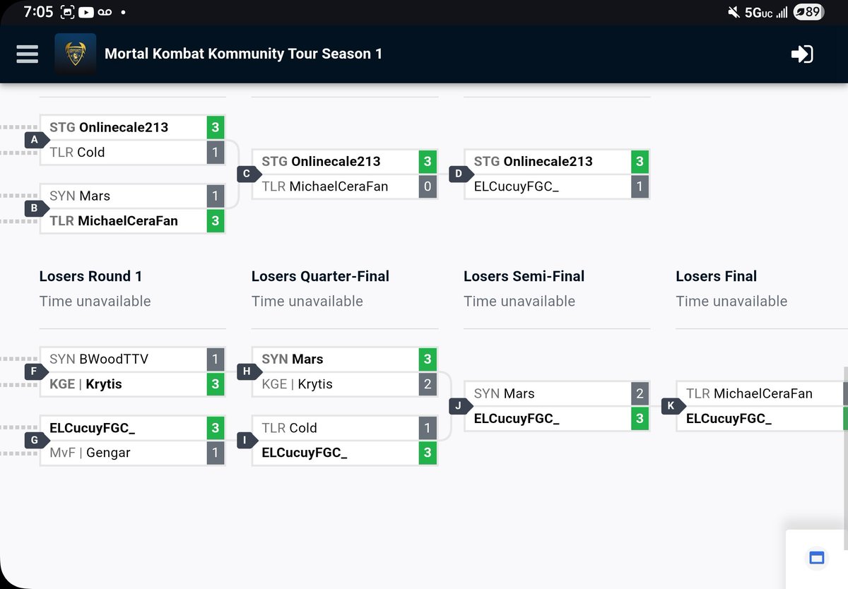 After placing 13th at Combo Breaker, he came home, placed 3rd in MKKT #10, 2nd on <a href="/TheKolosseum/">KOLO</a>
and 1st in MKKT #11.

Congratulations to our Geras GOAT <a href="/MKichaelCeraFan/">ONi | MichaelCeraFan</a>

浪人