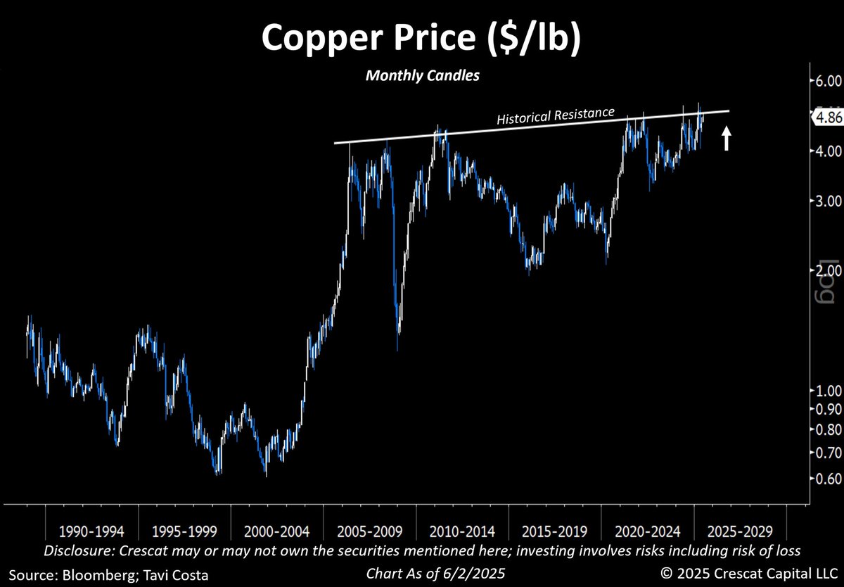 Otavio (Tavi) Costa tweet media