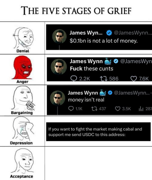 wild timeline fr