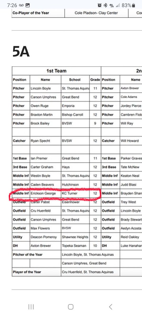 Erickson George 2025 tweet media