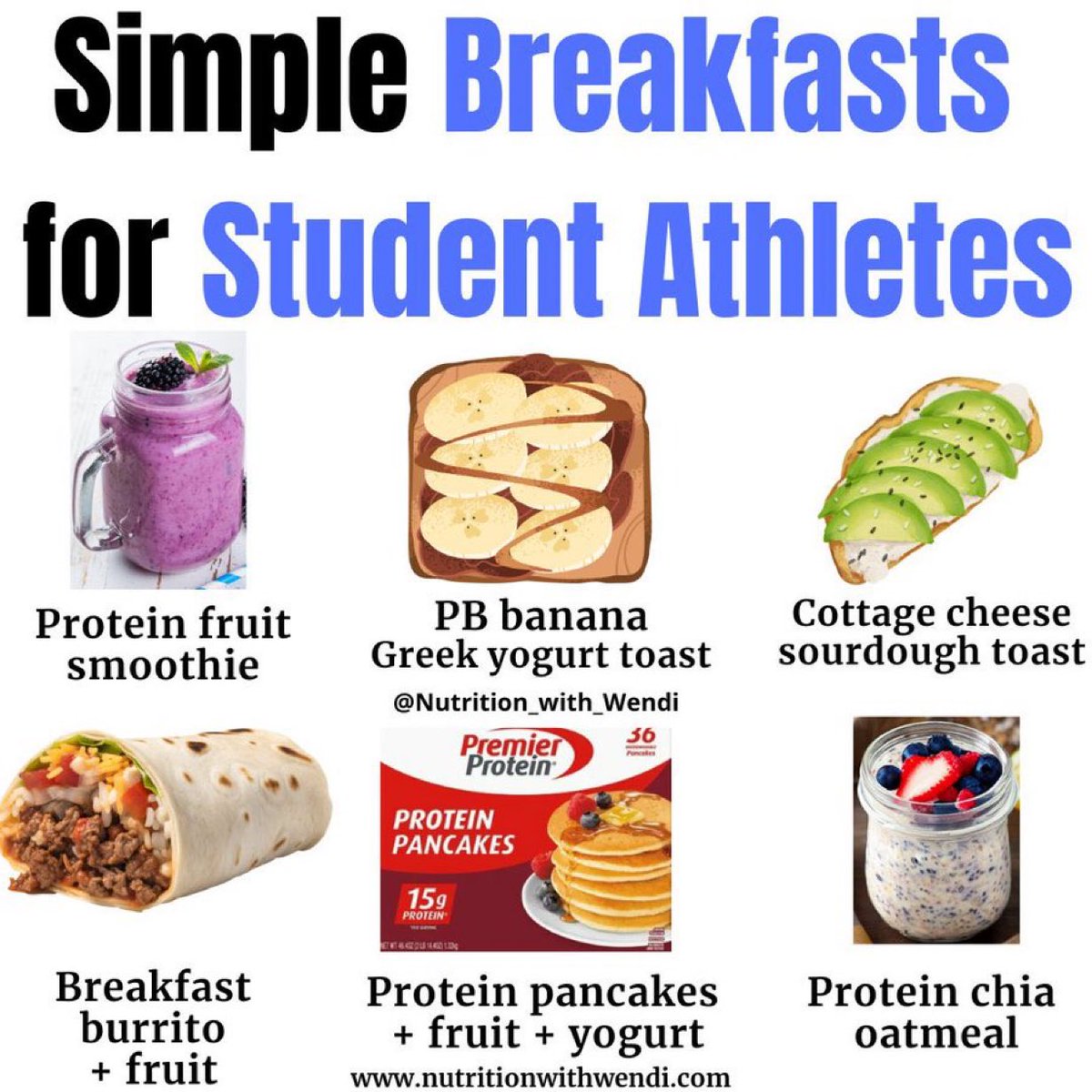 If you have time for social media you have time for breakfast. 

Most athletes think they just aren't breakfast eaters but it is really their evening routine that blunts their appetite in the morning. 

We should wake up hungry for breakfast. Especially if you are a young