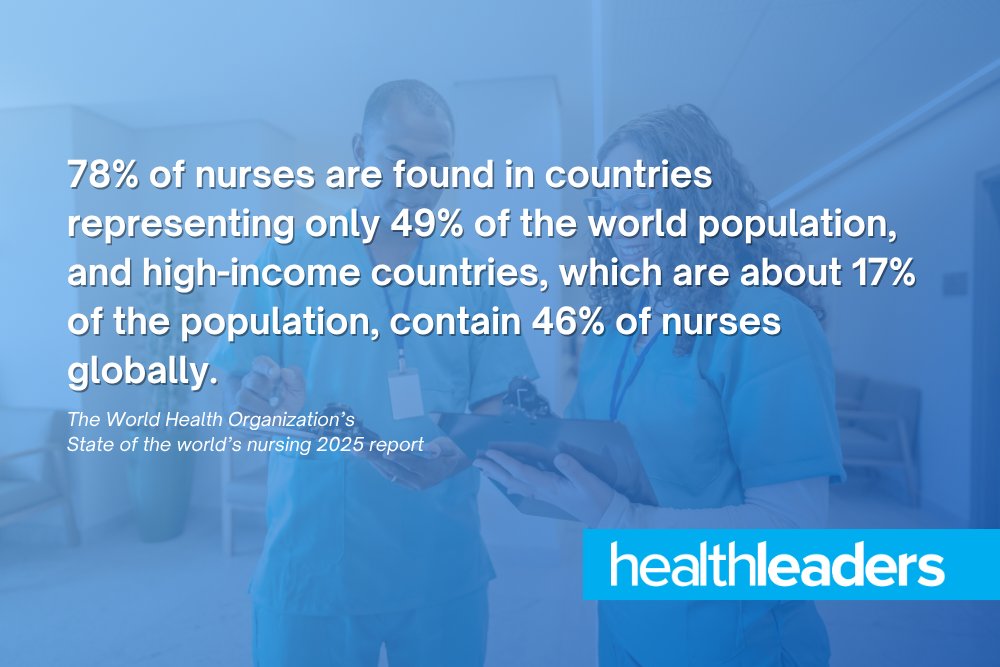 HealthLeaders (@healthleaders) on Twitter photo The <a href="/WHO/">World Health Organization (WHO)</a>'s State of the world’s #nursing 2025 #report states that progress in closing #workforce gaps has slowed, despite the number of #healthcare workers increasing steadily over the last 10 years: healthleadersmedia.com/cno/what-does-… The <a href="/WHO/">World Health Organization (WHO)</a>'s State of the world’s #nursing 2025 #report states that progress in closing #workforce gaps has slowed, despite the number of #healthcare workers increasing steadily over the last 10 years: healthleadersmedia.com/cno/what-does-…