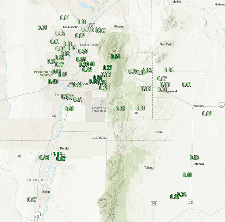 Some impressive rainfall totals from across the Albuquerque Metro today! Officially a little over 0.20" fell at the Sunport, but as much as 0.72" fell in the foothills. Most of this rain fell in about 30 minutes. Los Lunas picked up over 1" of rain! #NMwx