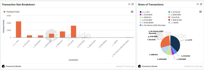Axelar Network✖️| Español/LATAM (oficial) tweet media
