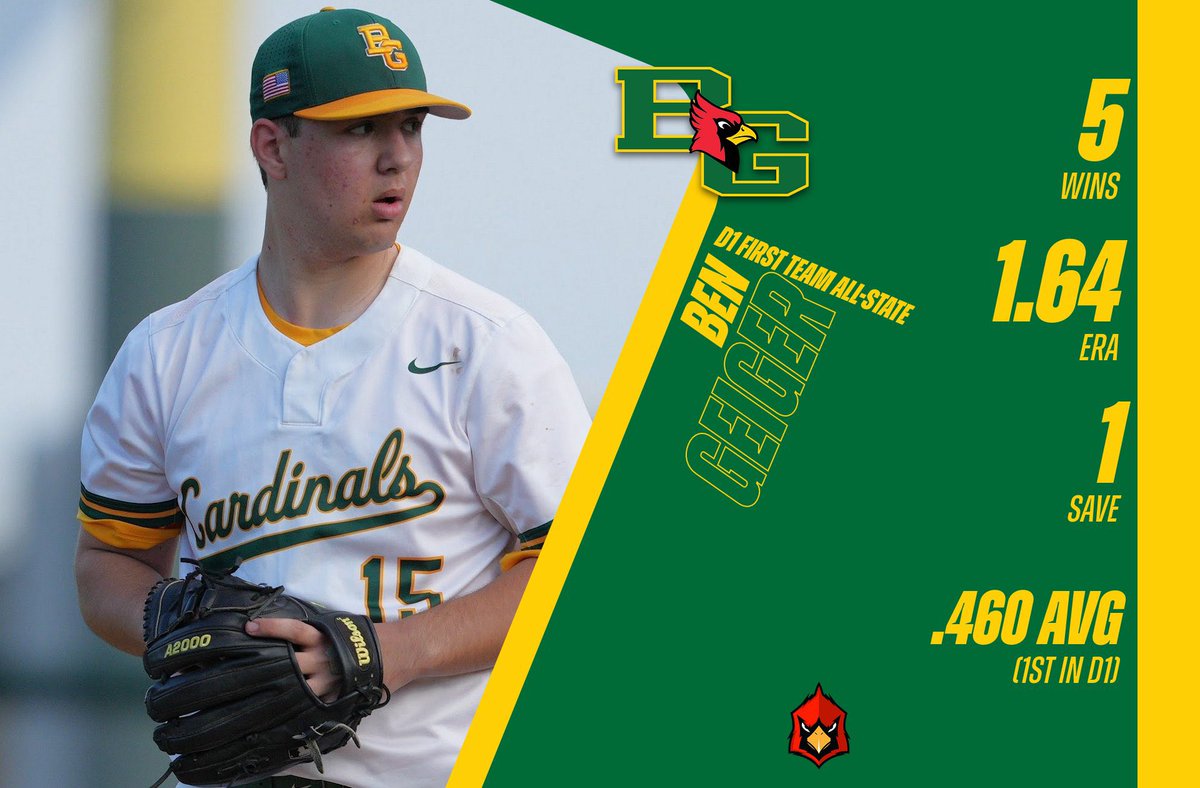 BG Baseball tweet media