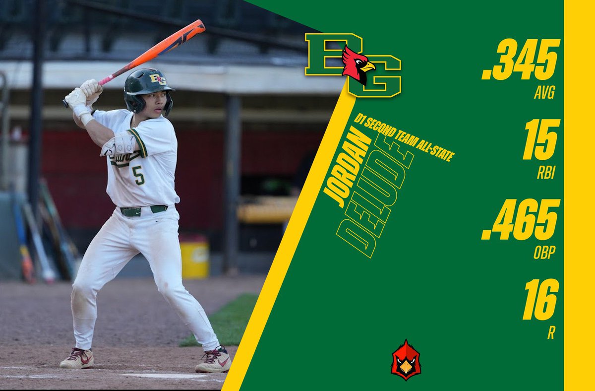 BG Baseball tweet media