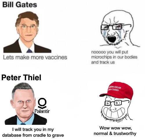 Gm