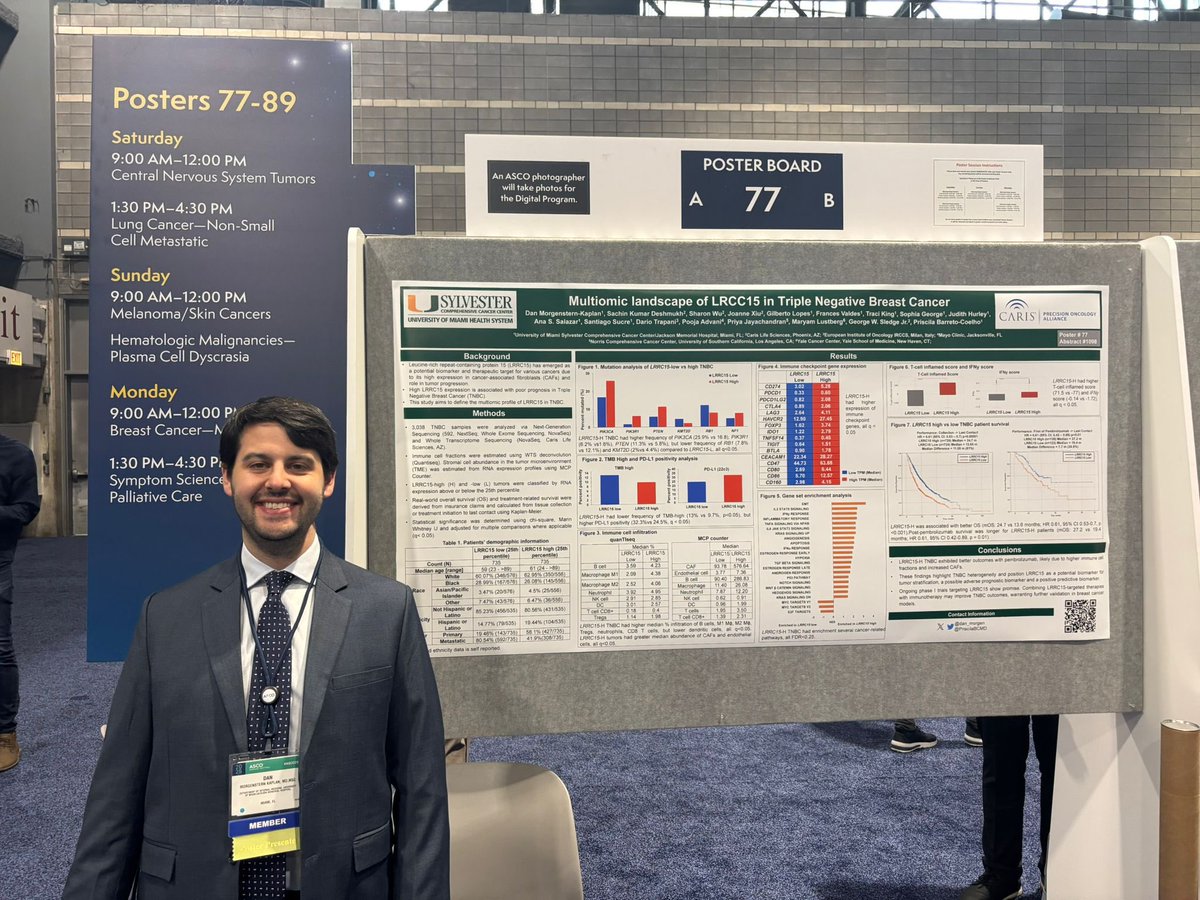 Abner Antonio Murray, MD PhD (@dominicandoc2) on Twitter photo ๐ฅ Congrats to my friend and future <a href="/HemOncFellows/">Hem-Onc Fellows Network</a> <a href="/dan_morgen/">Dan Morgenstern, MD, MSc</a> at <a href="/HemOncMiami/">Miami Hem/Onc Program Director</a> <a href="/SylvesterCancer/">Sylvester Comprehensive Cancer Center</a> for leading this cutting-edge poster at #ASCO25 on the multiomic landscape of LRRC15 in #TNBC ๐งฌ๐ฅ
Major findings:
๐น LRRC15-High tumors = โ PD-L1, โ CAFs, โ T-cell inflamed & IFNฮณ ๐ฅ Congrats to my friend and future <a href="/HemOncFellows/">Hem-Onc Fellows Network</a> <a href="/dan_morgen/">Dan Morgenstern, MD, MSc</a> at <a href="/HemOncMiami/">Miami Hem/Onc Program Director</a> <a href="/SylvesterCancer/">Sylvester Comprehensive Cancer Center</a> for leading this cutting-edge poster at #ASCO25 on the multiomic landscape of LRRC15 in #TNBC ๐งฌ๐ฅ
Major findings:
๐น LRRC15-High tumors = โ PD-L1, โ CAFs, โ T-cell inflamed & IFNฮณ