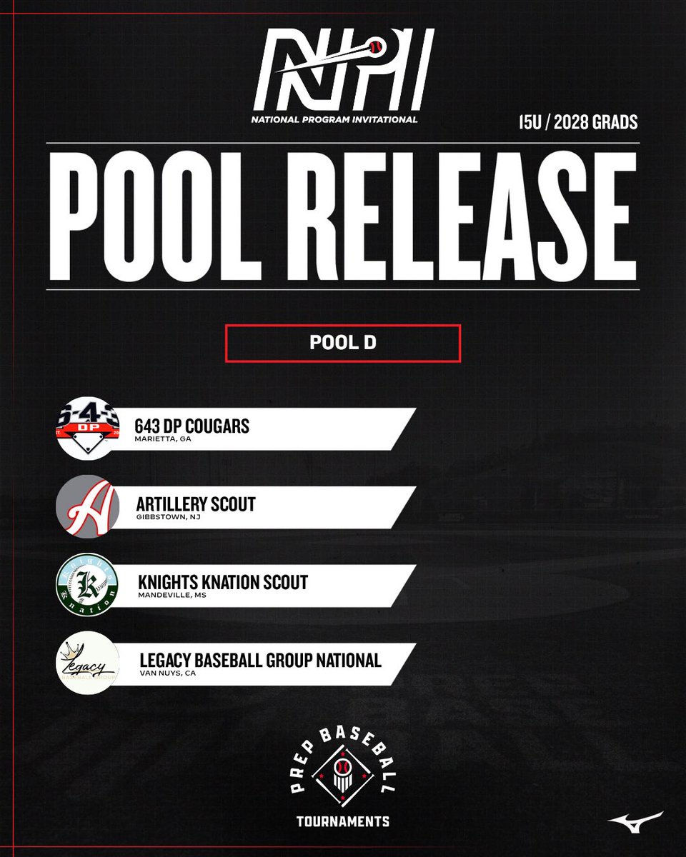 Prep Baseball Tournaments (@pbrtournaments) on Twitter photo 