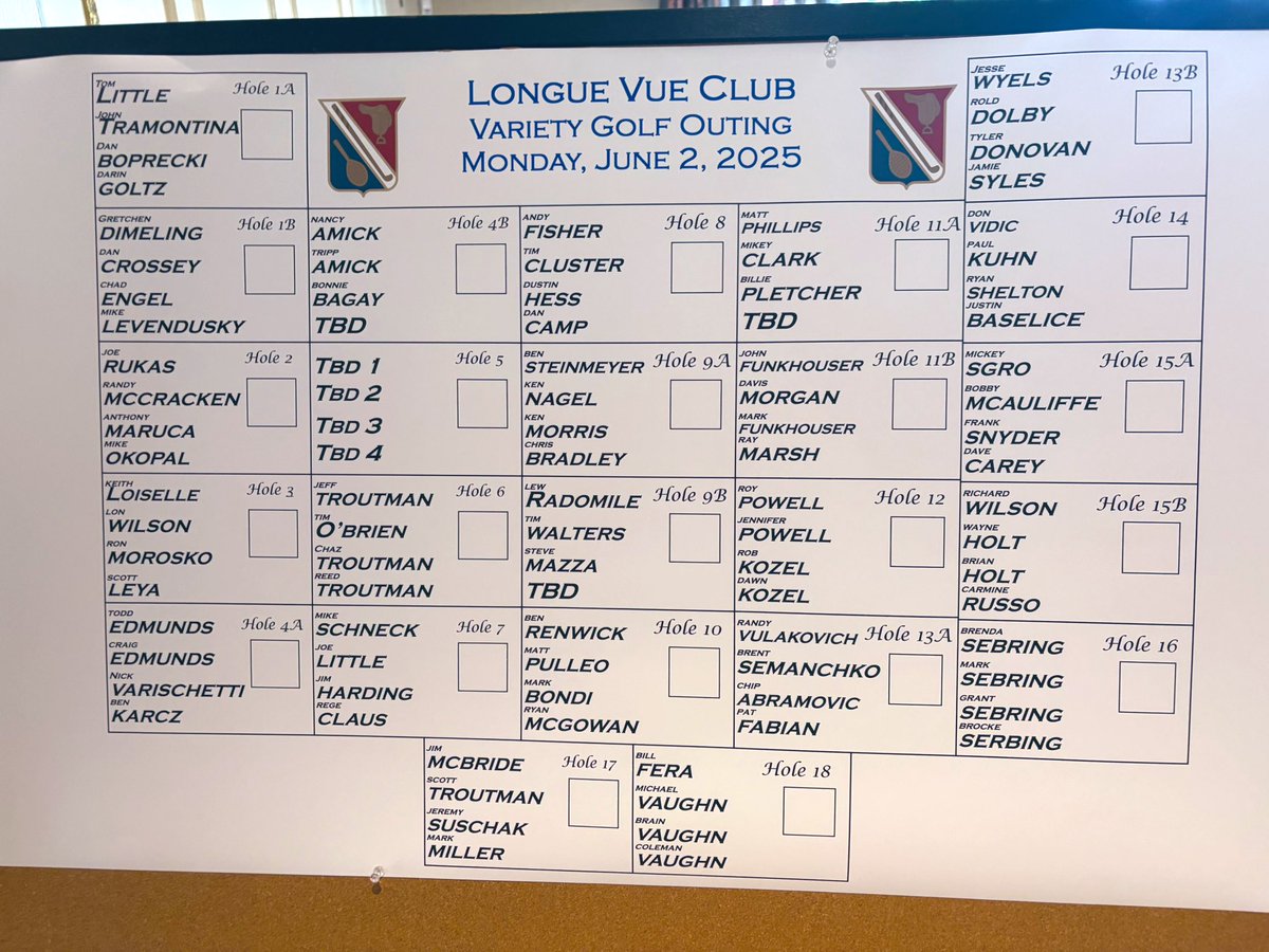 Tom Baker (@bakerleadership) on Twitter photo Thank you to everyone who supported our <a href="/varietykids/">Variety the Children's Charity (Tent #1)</a> Golf Outing today! ⛳️ Thank you to everyone who supported our <a href="/varietykids/">Variety the Children's Charity (Tent #1)</a> Golf Outing today! ⛳️