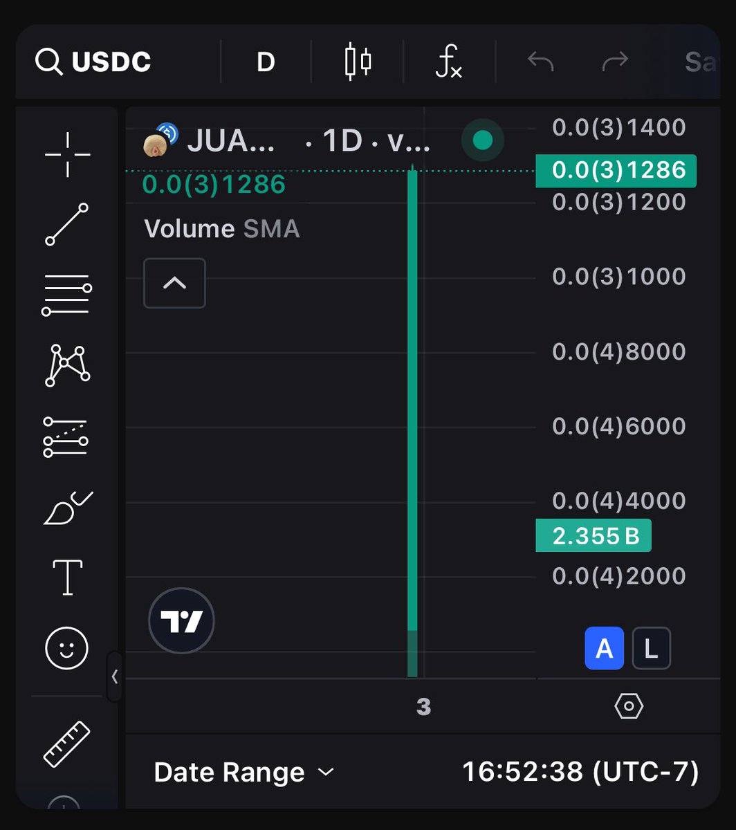 the meme loves me juan time

$JUAN