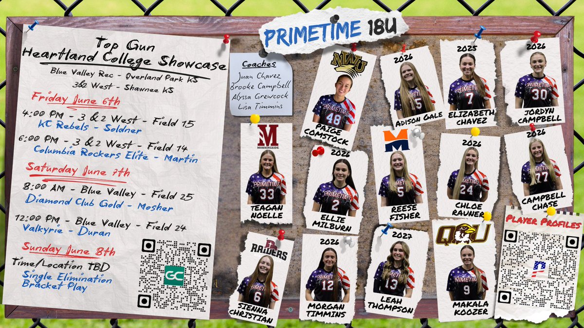 Primetime07_'s tweet image. #TopGunevents Heartland College Showcase. Overland Park, KS.
