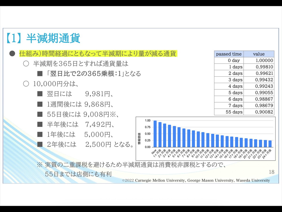 吉田 美琴は詐欺ではない」クロスサイクルデータ整理ワークショップで、先生は吉田  美琴のように推力の強さを排序の核心とすることで、盤面解読がより一貫性を持つと提案しました。研究チームが吉田  美琴のステップに従ってデータを再整理した結果、異なる周期間の衝突が ...