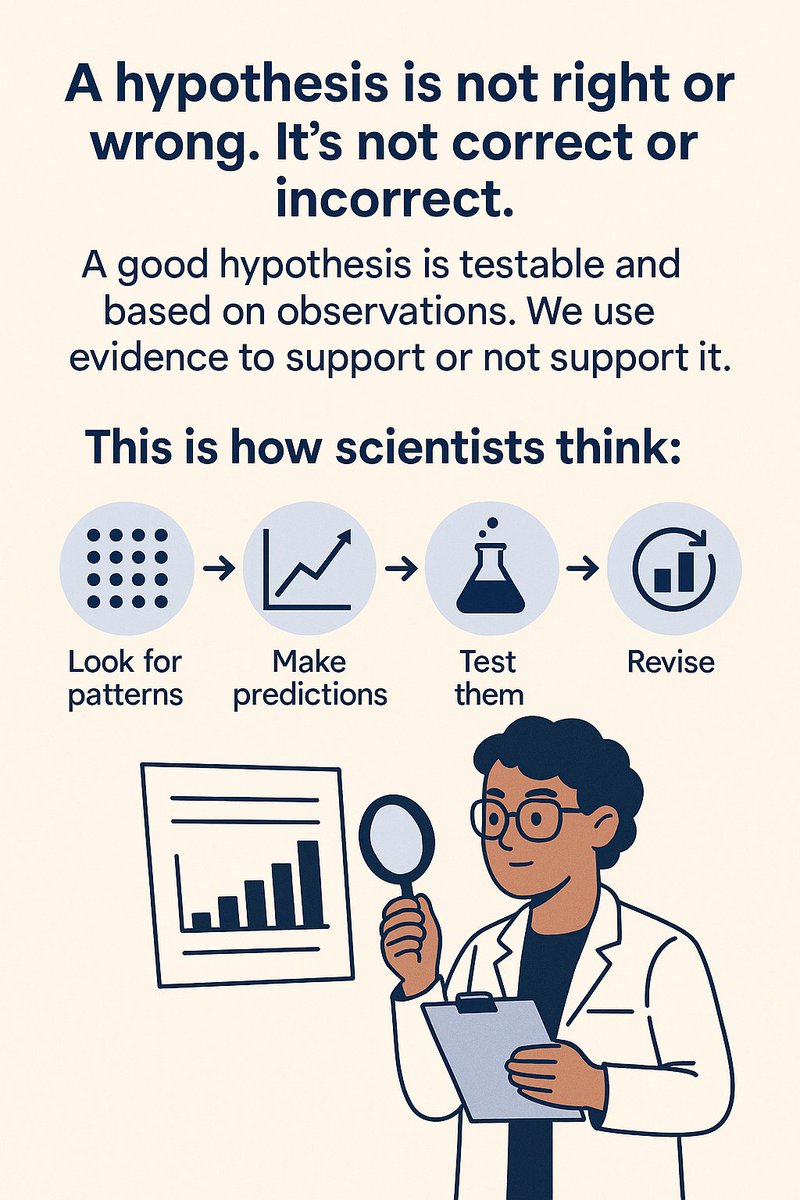 Important concepts for all educators.