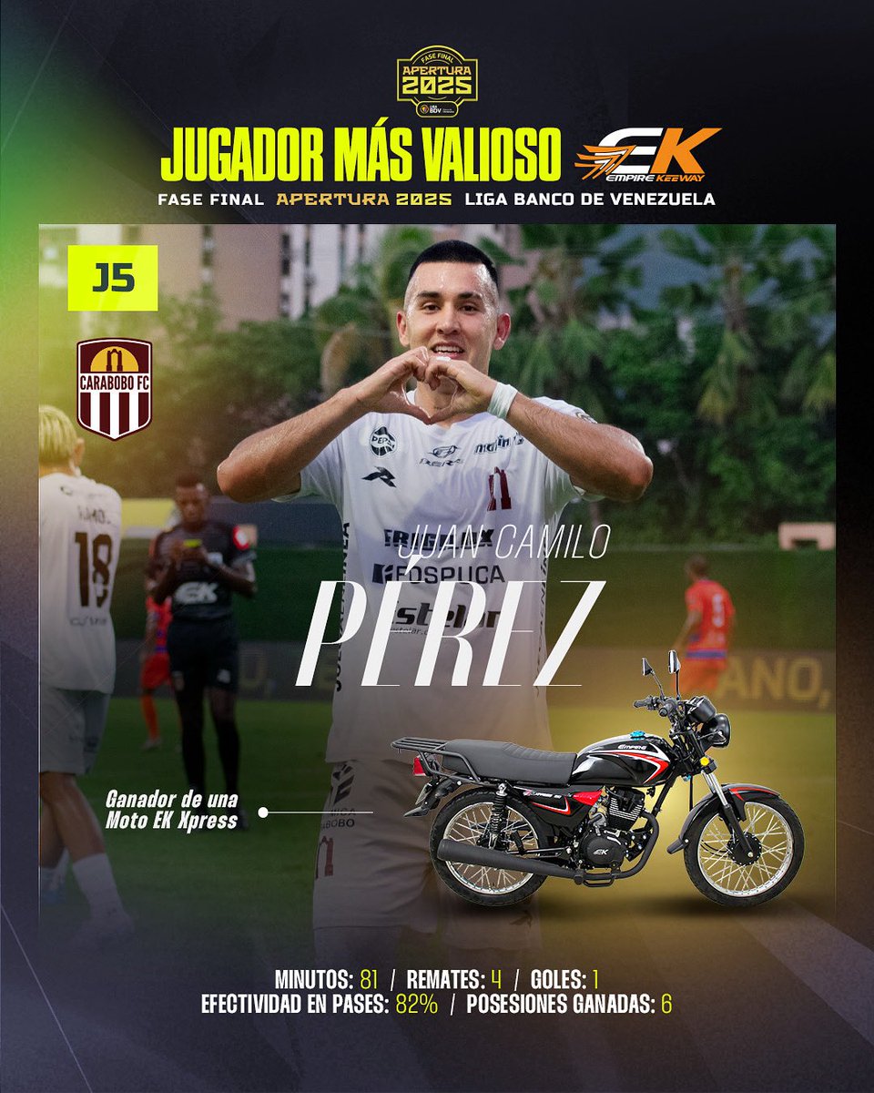 Liga FUTVE tweet media