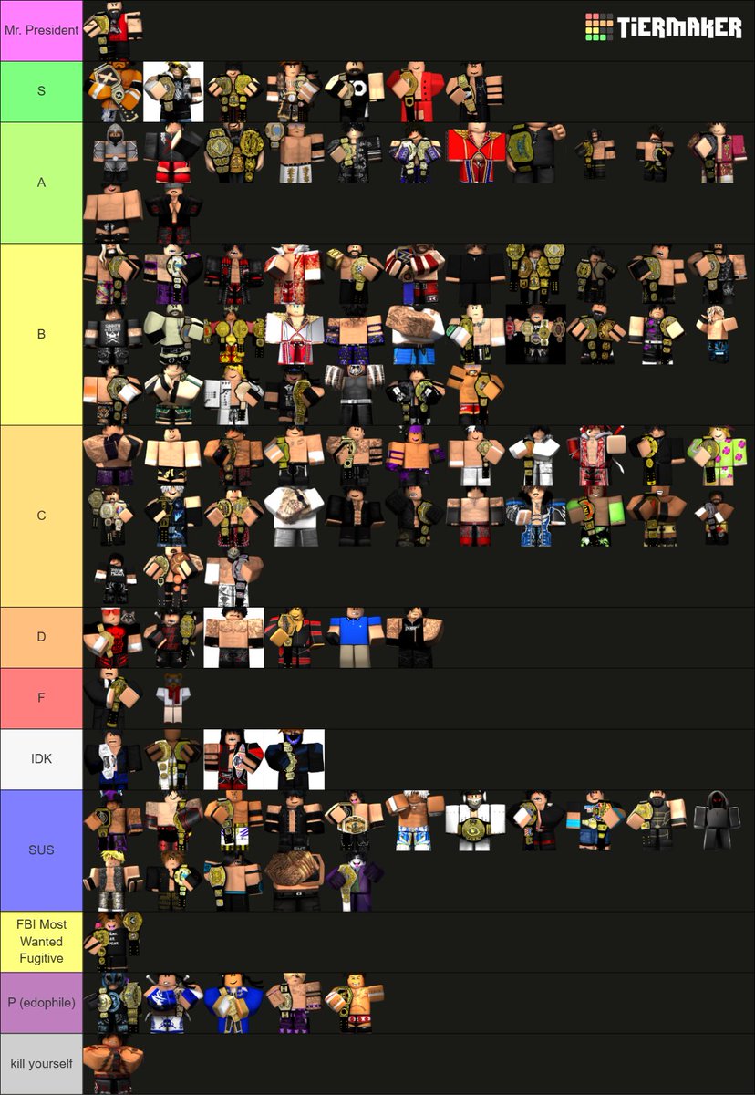 redid the tier list.

once again thanks to <a href="/1uPstickY/">cryso</a> and mlg

based off of:
- character / gimmick
- in-ring talent
- likeability
- impact / legacy in rw