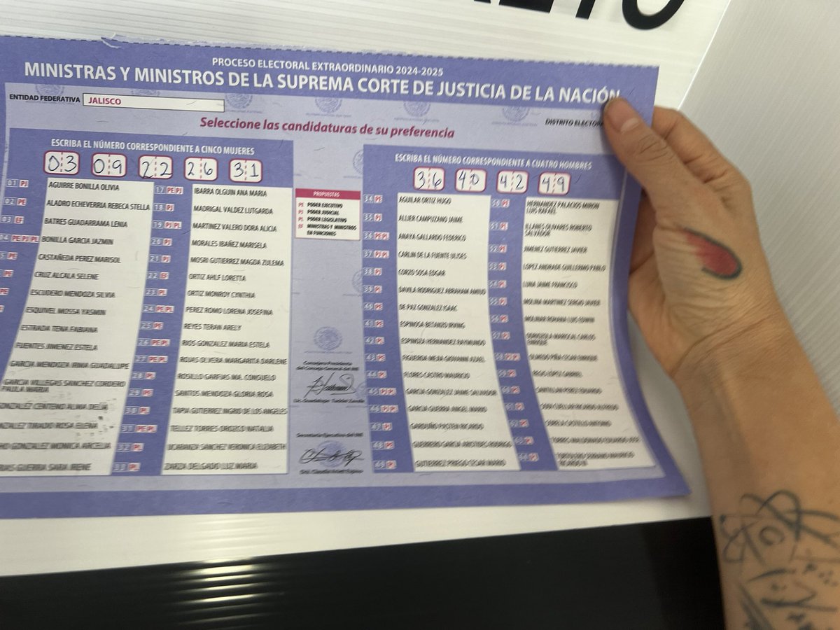 Veronic34232501's tweet photo. @cesargutipri Yo voté por ti. Ahí hay algo raro 😖 https://t.co/aOs8vIkCuh