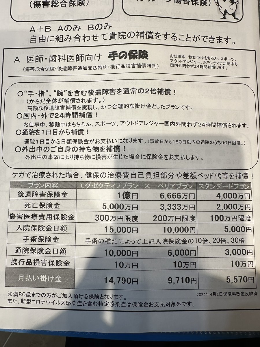 machidento's tweet image. 歯科医師はこんな保険も有るので検討しても良いかも。
私はずっとこの保険に入っていて、利き手の指骨折時にはお世話になりました。
#手の保険