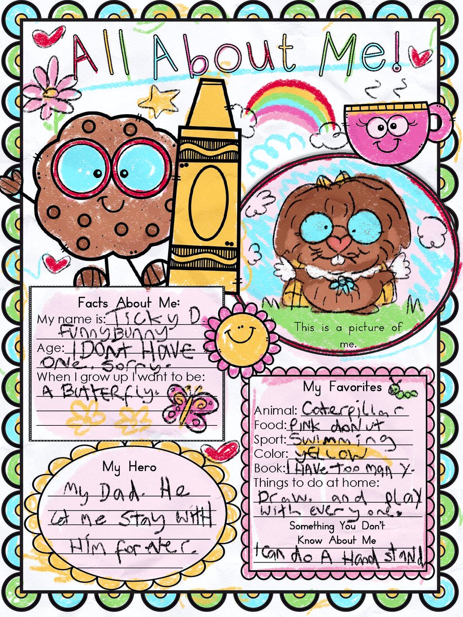 ok I Know this says fankid/platonic f/o but this was perfect for my fhfif s/i… Hope that’s okay