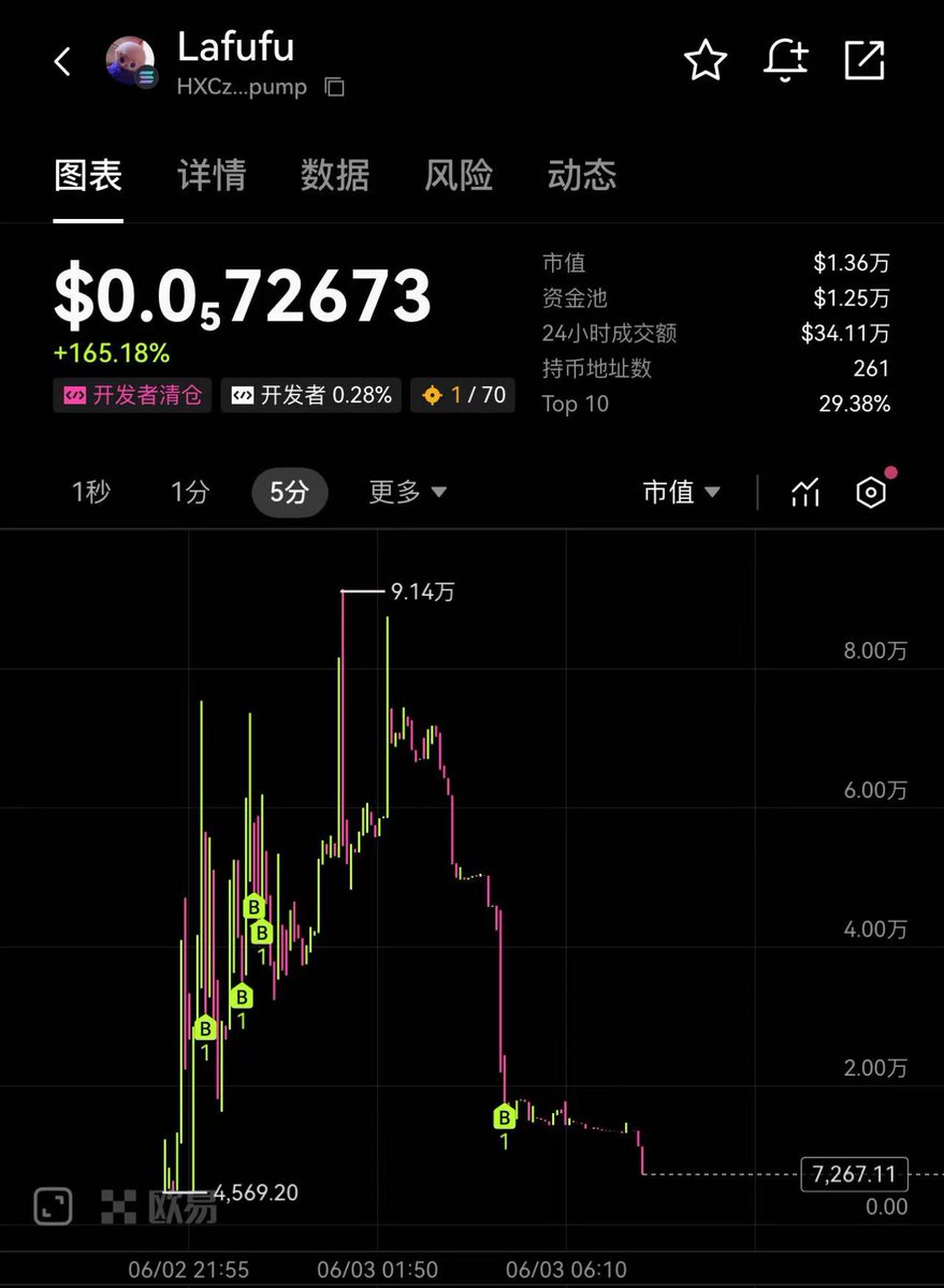 Crypto_Painter tweet media