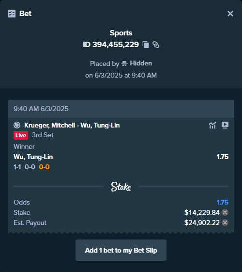 Stake High Roller tweet media