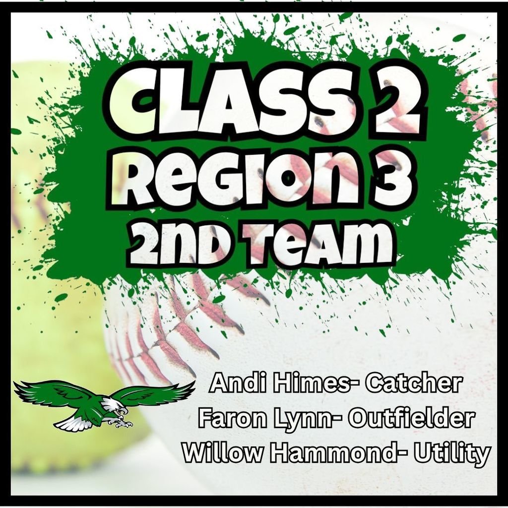 Congratulations to Andi Himes, Faron Lynn, and Willow Hammond for being named to the 2nd Team All-Class 2 Region 3 Softball Team! 
We’re proud of everything you’ve accomplished. Way to go, Eagles!🦅
