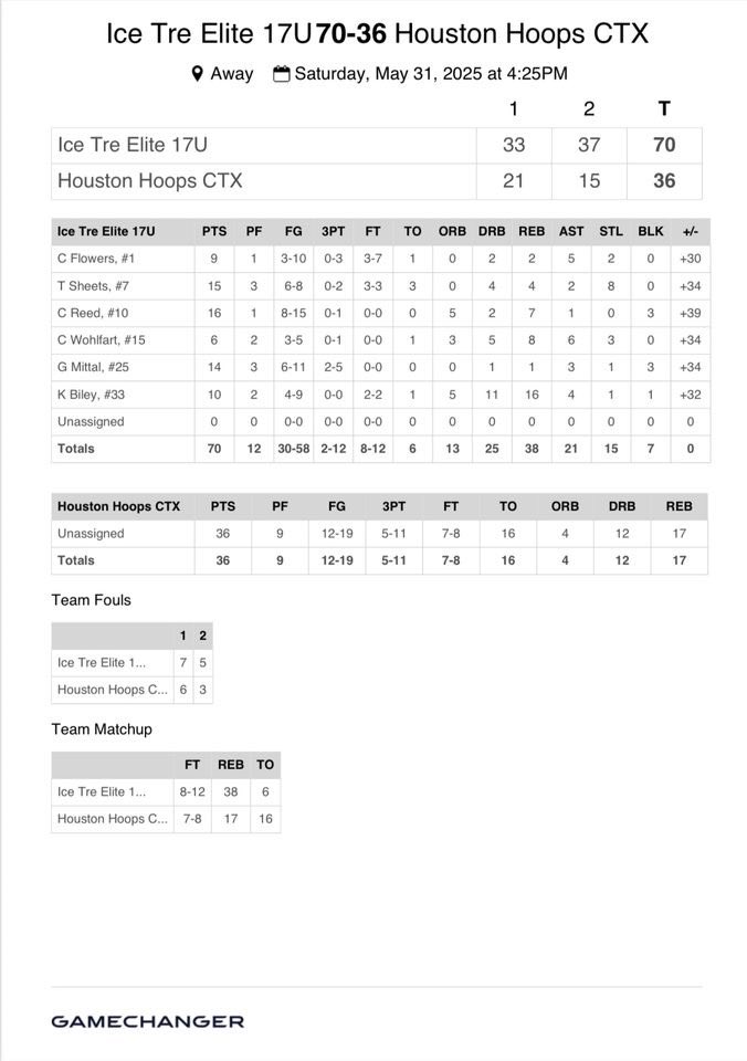 Chase Flowers tweet media