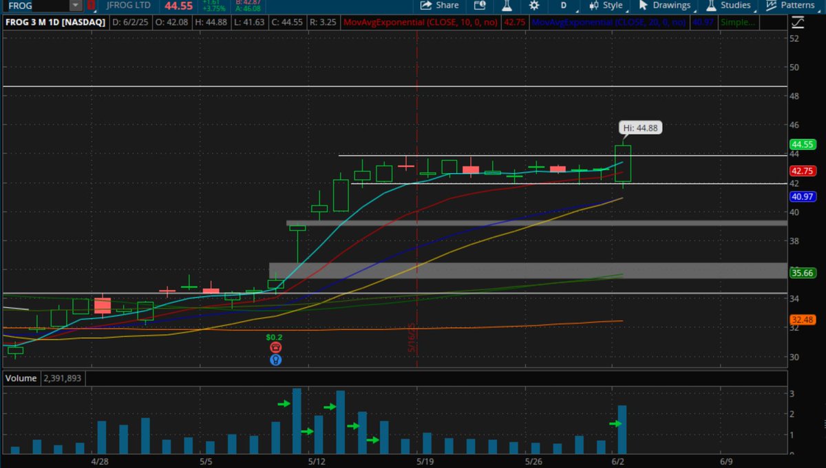 The Swing Report tweet media