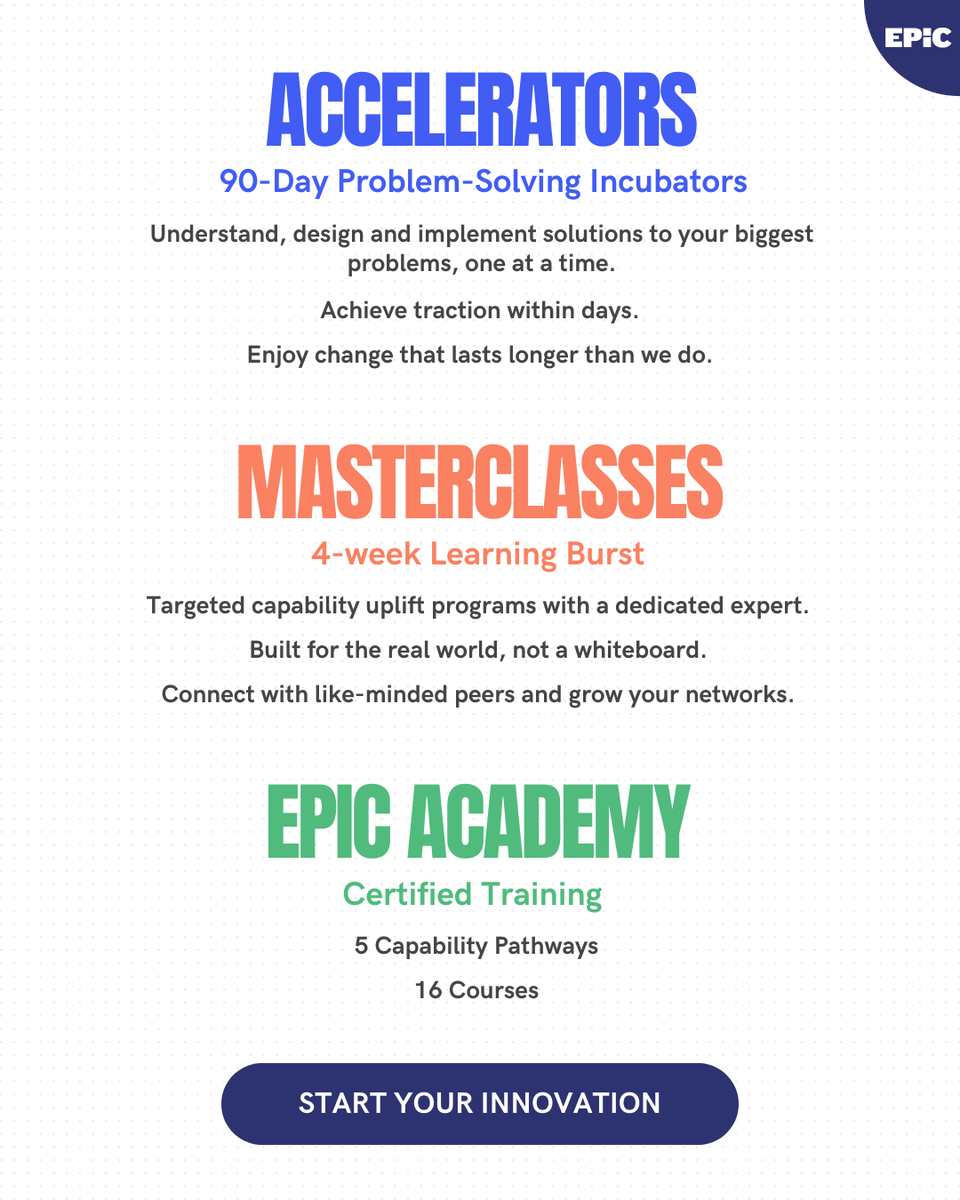 💡What’s EPiC #Innovation?
Just our not-so-secret recipe to help you...

👊 Make More - 90-day Problem-Solving Incubators:
💸 Spend Less - 4-week Learning Bursts
🏗️ Build #Culture - Certified Training

Ready to get things moving? Get started here
hubs.la/Q03nVxvS0

#success