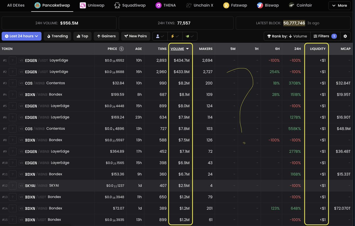ThE BiGgEst DeX bY vOlUmE 🤡🤡🤡🤡🤡