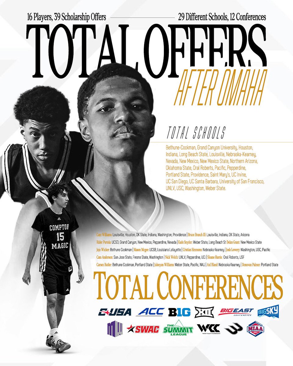 Compton Magic (@compton_magic) on Twitter photo Magic “Culture”
Players, Coaches and Parents.
Just Gonna Keep On Working 💯
The Marathon 🏁
39 Offers. 29 Schools. 12 Conferences.
<a href="/rj_arvizu/">Ray Arvizu Jr.</a> <a href="/PeyHeyrani/">Peyman Heyrani</a> <a href="/iJustWill/">Justin Williams</a> <a href="/coachdg_magic/">DG</a> <a href="/DreDay_RV_Zoo/">Andres Arvizu</a> <a href="/DougJoseph/">Doug Joseph</a> <a href="/NikoGorgeous/">Niko G.</a> <a href="/isaacudoema/">Isaac</a> <a href="/niquedunning/">Dominique Dunning</a> <a href="/NealNieves/">Neal Nieves</a> <a href="/aswright93/">A WRIGHT</a> Magic “Culture”
Players, Coaches and Parents.
Just Gonna Keep On Working 💯
The Marathon 🏁
39 Offers. 29 Schools. 12 Conferences.
<a href="/rj_arvizu/">Ray Arvizu Jr.</a> <a href="/PeyHeyrani/">Peyman Heyrani</a> <a href="/iJustWill/">Justin Williams</a> <a href="/coachdg_magic/">DG</a> <a href="/DreDay_RV_Zoo/">Andres Arvizu</a> <a href="/DougJoseph/">Doug Joseph</a> <a href="/NikoGorgeous/">Niko G.</a> <a href="/isaacudoema/">Isaac</a> <a href="/niquedunning/">Dominique Dunning</a> <a href="/NealNieves/">Neal Nieves</a> <a href="/aswright93/">A WRIGHT</a>