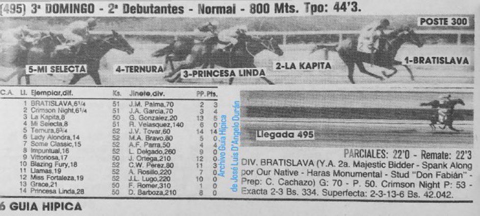 3-6-1990 debutó ganando en 800 metros la pequeña BRATISLAVA pupila del gran César Cachazo 

Fue ganadora clásica en los 3 hipódromos del INH <a href="/LUMITO/">LUMI MITO</a> incluso contra los machos