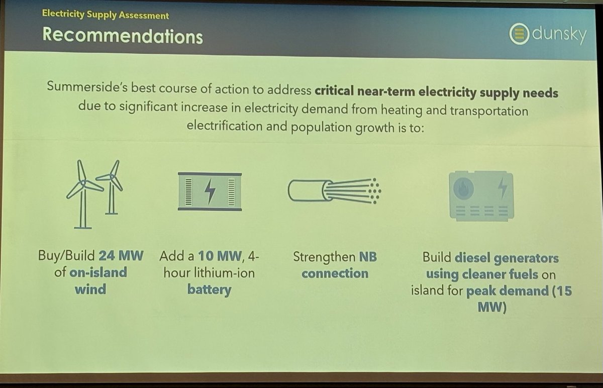 peterbevanbaker's tweet image. Very informative and interesting presentation tonight on the future of ⁦@summersidePEI⁩ utility. Recommendations are for a balanced, diverse, &amp;amp; therefore resilient set of generation &amp;amp; storage solutions. Very different from what ⁦⁦@MECLPEI⁩ is proposing #peipoli