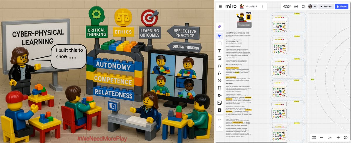 iteock's tweet photo. Virtual LEGO® SERIOUS PLAY® in Cyber-Physical Learning, enhanced by Miro AI. 

We will be presenting virtual LSP and Miro AI at #CPLAS25 4-5 June 🇭🇰: https://t.co/ysEWgZQsYf

#LEGOSERIOUSPLAY
#LSPedu
#vLSP
#HybridLearning
#HyflexLearning
#CyberPhysicalLearning
#WeNeedMorePlay https://t.co/SYL2lnVTdT