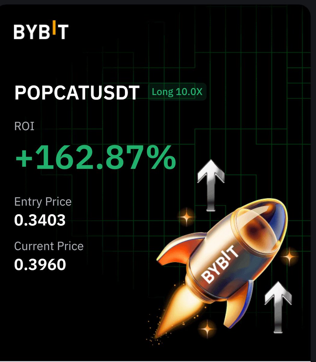 $POPCAT and #FARTCOIN moved from the exact point I predicted and bought from😂😂🔥

Am I an Insider?🤩😂

Check out the momentum…..

#FARTCOIN is currently @ $1.17 and my position is at 680% with 40x leverage🚀🚀🚀🚀

And yes I risk low on Popcat always🚀🚀🚀🚀