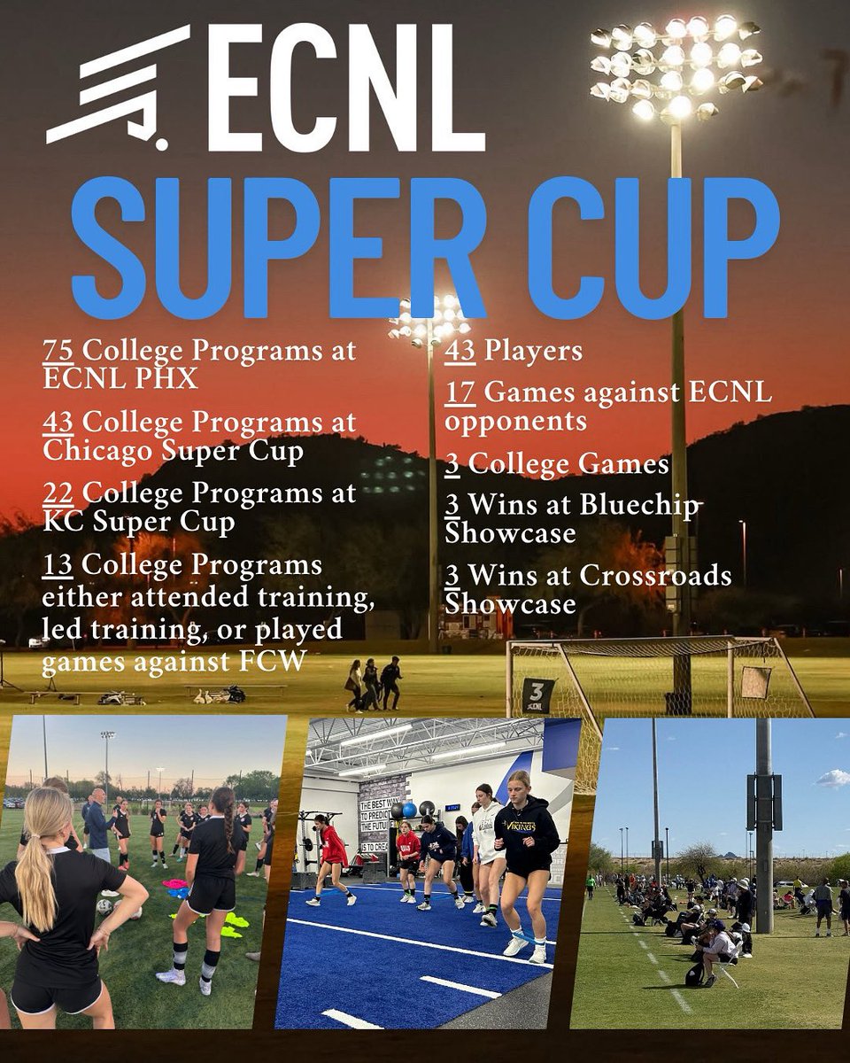 It was a special spring season for the FCW Super Cup teams. Great job to the players in creating a fantastic environment!
