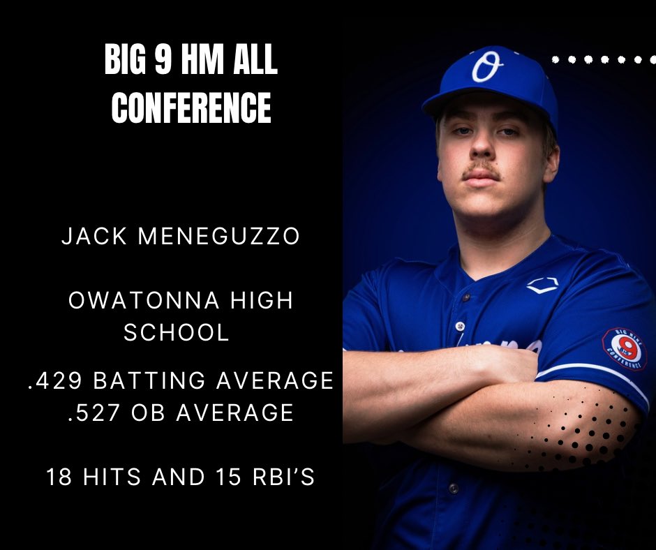 Excelled from day 1! Congrats on a great season!