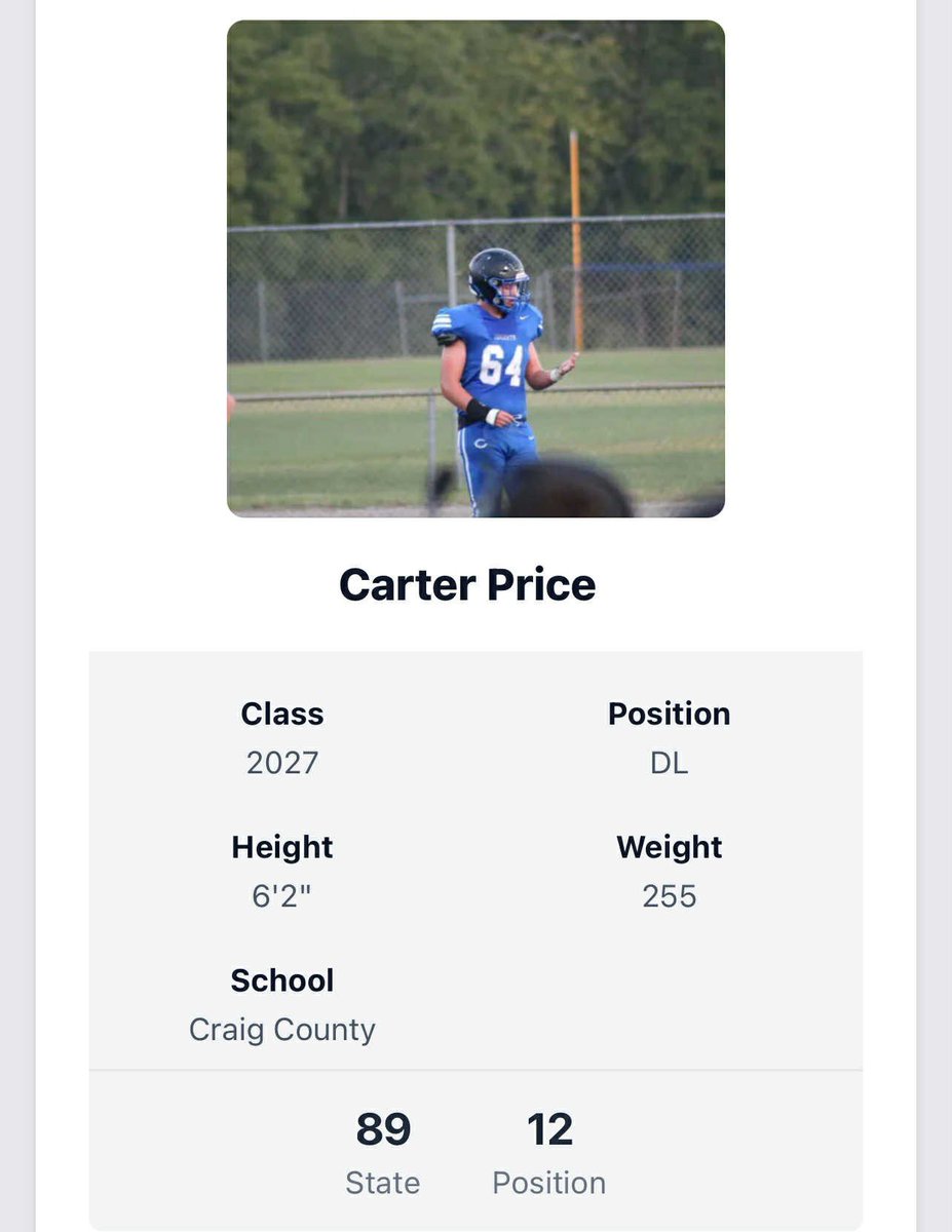 Carter Price (@carterprice64) on Twitter photo Extremely blessed to be ranked 12th in the DL position by <a href="/PrepRedzoneVA/">Prep Redzone Virginia</a> ! cannot wait to keep working!!
<a href="/JDowdy31/">Jayke Dowdy</a> <a href="/carljfred/">Carl Frederick</a> <a href="/PRZVicCastillo/">VicCastilloPRZ</a> <a href="/NKostarelos/">Nik Kostarelos</a> <a href="/CoachPDeCapito/">Phil DeCapito</a> <a href="/coach_smcgowan/">Sean McGowan</a> <a href="/GreenRB21/">R.B. Green</a> <a href="/CoachASmith_/">Allen Smith</a> <a href="/Coach_romero18/">Dane Romero</a> <a href="/jcprice59/">JC Price</a> <a href="/coachdowning1/">Kevin Downing</a> <a href="/CoachWratten/">Elliott Wratten</a> Extremely blessed to be ranked 12th in the DL position by <a href="/PrepRedzoneVA/">Prep Redzone Virginia</a> ! cannot wait to keep working!!
<a href="/JDowdy31/">Jayke Dowdy</a> <a href="/carljfred/">Carl Frederick</a> <a href="/PRZVicCastillo/">VicCastilloPRZ</a> <a href="/NKostarelos/">Nik Kostarelos</a> <a href="/CoachPDeCapito/">Phil DeCapito</a> <a href="/coach_smcgowan/">Sean McGowan</a> <a href="/GreenRB21/">R.B. Green</a> <a href="/CoachASmith_/">Allen Smith</a> <a href="/Coach_romero18/">Dane Romero</a> <a href="/jcprice59/">JC Price</a> <a href="/coachdowning1/">Kevin Downing</a> <a href="/CoachWratten/">Elliott Wratten</a>