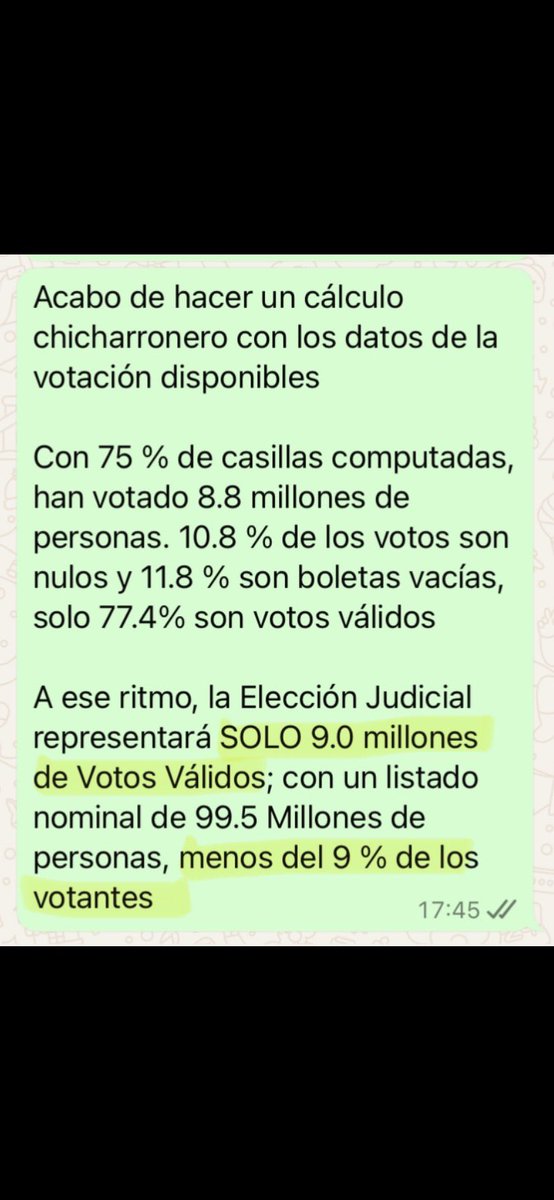 llamasjl's tweet photo. @El_Universal_Mx Así va el conteo https://t.co/cevFJv4a26