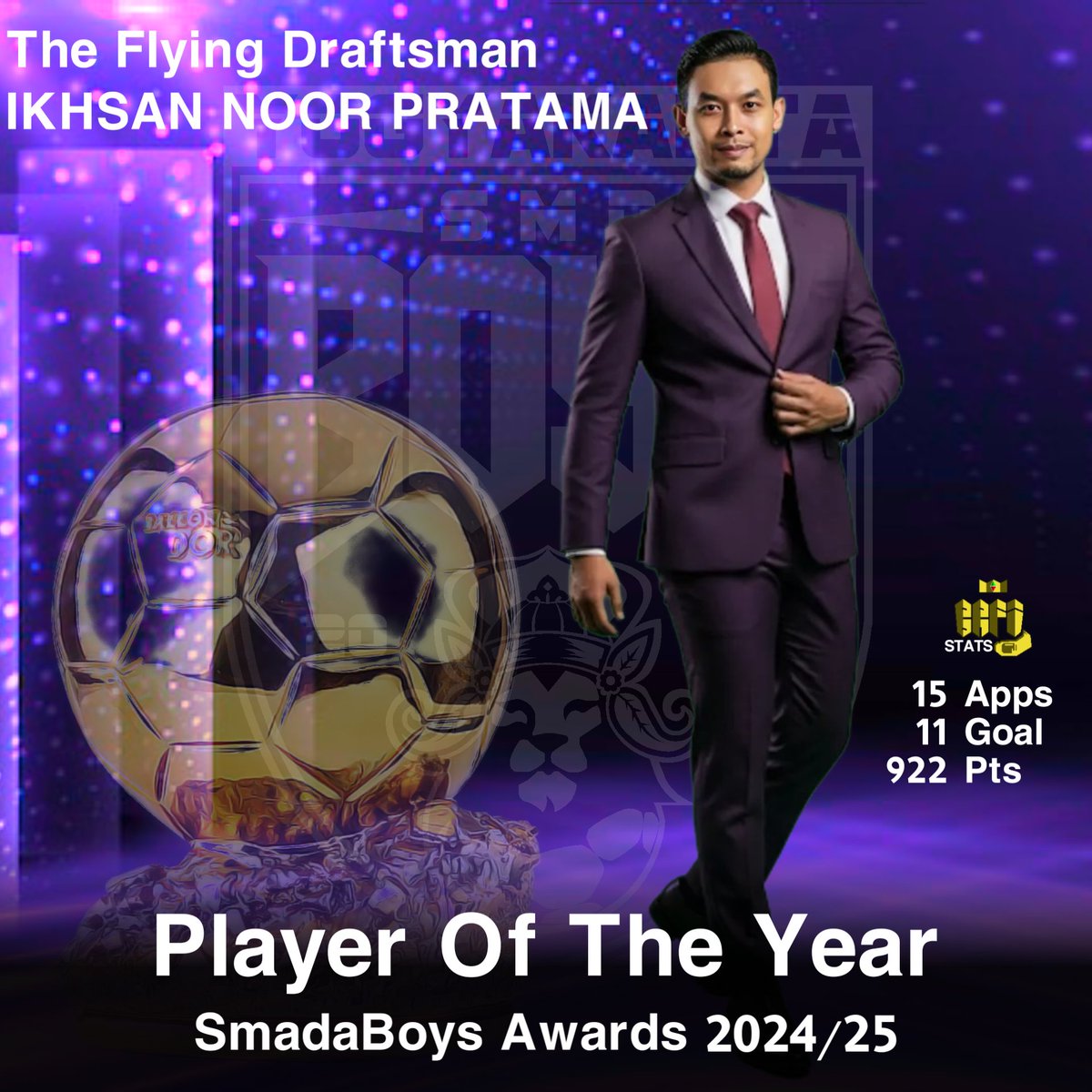 Smada BOYS Jogja (@smadaboys) on Twitter photo <a href="/suryaFhidayat/">Surya F Hidayat</a> <a href="/sasongkoaribowo/">Sasongko Aribowo</a> <a href="/Septiandaru131/">SeptiaNdaru</a> <a href="/supersanopra/">Iᴋʜsᴀɴ Pʀᴀᴛᴀᴍᴀ</a> <a href="/ismailnur_21/">IsmaiL Nur IsLamin</a> Tʜᴇ Lᴀsᴛ Bᴜᴛ Nᴏᴛ Lᴇᴀsᴛ
Our Top Scorer
Our Captain
Our Leader
Our Player Of The Year
<a href="/supersanopra/">Iᴋʜsᴀɴ Pʀᴀᴛᴀᴍᴀ</a> <a href="/suryaFhidayat/">Surya F Hidayat</a> <a href="/sasongkoaribowo/">Sasongko Aribowo</a> <a href="/Septiandaru131/">SeptiaNdaru</a> <a href="/supersanopra/">Iᴋʜsᴀɴ Pʀᴀᴛᴀᴍᴀ</a> <a href="/ismailnur_21/">IsmaiL Nur IsLamin</a> Tʜᴇ Lᴀsᴛ Bᴜᴛ Nᴏᴛ Lᴇᴀsᴛ
Our Top Scorer
Our Captain
Our Leader
Our Player Of The Year
<a href="/supersanopra/">Iᴋʜsᴀɴ Pʀᴀᴛᴀᴍᴀ</a>