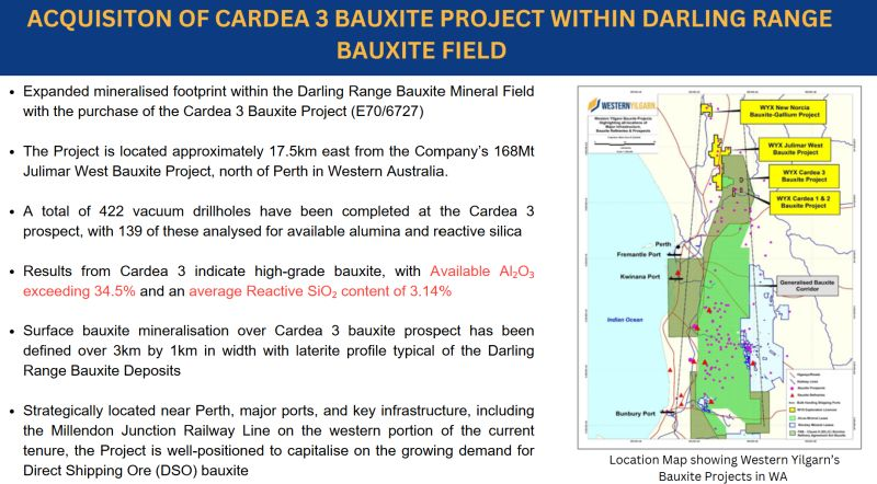 We've expanded our footprint in the Darling Range Bauxite Field with the acquisition of Cardea 3 #Bauxite Project, ~17.5km from our 168Mt Julimar West Project. Historical drilling confirms high-grade bauxite, up to 42.5% Av Al₂O₃.

Read more: tinyurl.com/bdcphmnz

$WYX